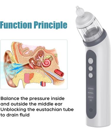 Buy Ear Pressure Reliever - Alleviate Discomfort & Balance Pressure | Fast International Shipping - Buy Online on GoSupps.com