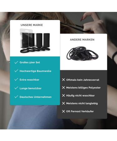 Levani 50s Hair Tie Set | High-Quality Cotton Rubber Bands for Men & Women | 50 Pieces Black 4 cm | Durable & Stylish Hair Accessories - Buy Online on GoSupps.com