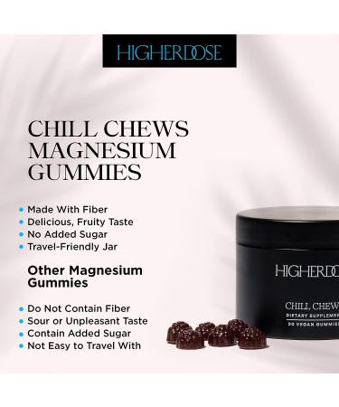 HigherDOSE CHILL Chews - Adaptogen Magnesium Citrate Gummies with Reishi, Lion's Mane, L-Theanine & Ashwagandha - 90 Stress Relief Gummies - Buy Online on GoSupps.com