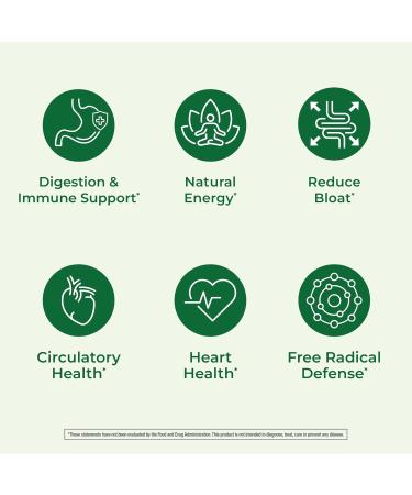 COUNTRY FARMS Essential Pack, Super Greens Powder and Super Reds, Packed with 50 Organic Super Foods and 40 Super Fruits, Natural Energy, Bloating Support, Unflavored & Berry Flavor, 17.7 oz, 2 Pack - Buy Online on GoSupps.com