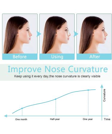 Nose Shaper Clip | Pain-Free Nose Bridge Straightener & Corrector | Silicone Nose Slimmer Rhinoplasty Device | Nose Up Lifting Clip Beauty Tool(Unisex) - Buy Online on GoSupps.com