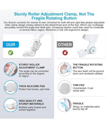 Thcbme Bunion Corrector - Adjustable Orthopedic Big Toe Splint with Anti-Slip Heel Strap & Silicone Pad | Fits Left & Right Feet - Improve Comfort & Alignment - Buy Online on GoSupps.com