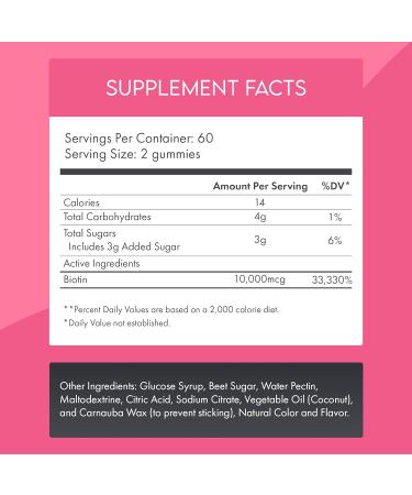 Be Happy Be You Biotin Gummies 10,000mcg 120 Count Supports Healthy Hair & Stronger Nails Fast Absorption Supplement for Men & Women Vegan, Non-GMO, Pectin, Gelatin Free Made in USA - Buy Online on GoSupps.com