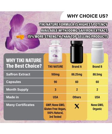 Saffron Extract Supplement 100mg - Natural Appetite Suppressant for Weight Loss - Organic Support for Eye, Heart Health - Anti-Stress Energy Booster - Buy Online on GoSupps.com