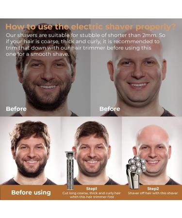 Buy Head Shavers for Bald Heads - Professional Electric Razor & Hair Trimmer for Men | Wet/Dry Rechargeable Grooming Kit - Buy Online on GoSupps.com