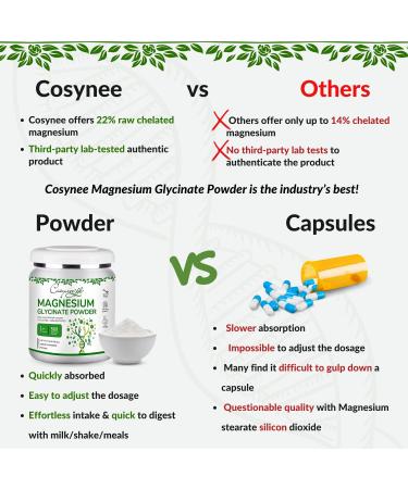 Ultimate Calming Magnesium Glycinate Powder Supplement - 17.6oz (500g) by Cosynee - Buy Online on GoSupps.com