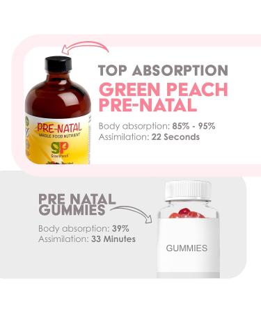 Organic liquid Prenatal Vitamins for Women - Prenatal Iron & Folate Pre Natal Multivitamin for Women Women's Prenatal Multivitamin Vegan Prenatals Halal Kosher Friendly Prenatal Vitamin 32 Serving 16 Fl Oz (Pack of 1) - Buy Online on GoSupps.com