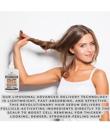 Ebony Medicals DHT Blocker Hair Growth Serum | Hair Loss Supplement for Natural Regrowth & Fine Hair Thickening - 2 fl oz - Buy Online on GoSupps.com