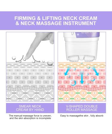 Channel Neck Tightening Cream - Anti-Aging Skin Tightening Lotion for Neck & Body Reduces Double Chin & Firms Sagging Skin (120 ml) - Buy Online on GoSupps.com