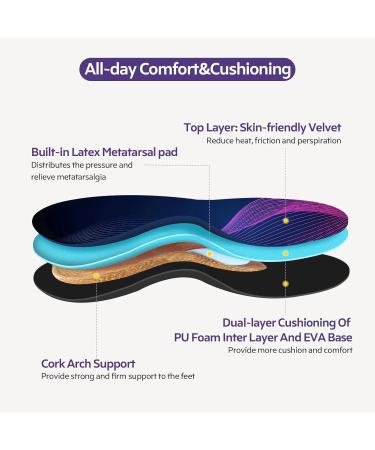 3angni Orthopedic Insoles for Flat Feet | Shoe Inserts for Heel Spur & Plantar Fasciitis | EU Size 35-36 (230mm) - Comfort for Men & Women - Buy Online on GoSupps.com