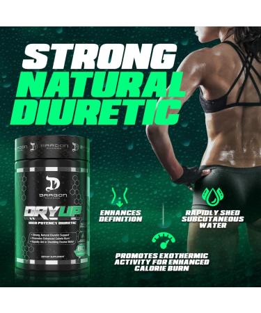DRAGON PHARMA DryUp Diuretic & Thermogenic Matrix - High Potency, Stim-Free Supplement for Competition Prep (80 Capsules) - Buy Online on GoSupps.com