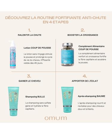 OMUM - Mon Coup de Pousse Hair Growth & Strengthening Supplement - 60 Capsules 1 Month - Nettle Arugula Bamboo Biotin Zinc - Natural Made in France Vegan Breastfeeding Compatible - Buy Online on GoSupps.com