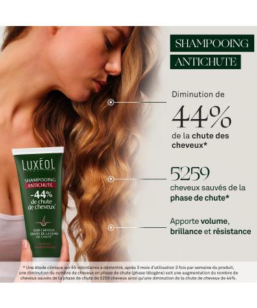 LUX OL - Anti-Hair Loss Shampoo - Volume & Shine - Reduces Hair Loss - Hair Care Enriched With Keratin Extract - Made in Europe - 200ml - Buy Online on GoSupps.com