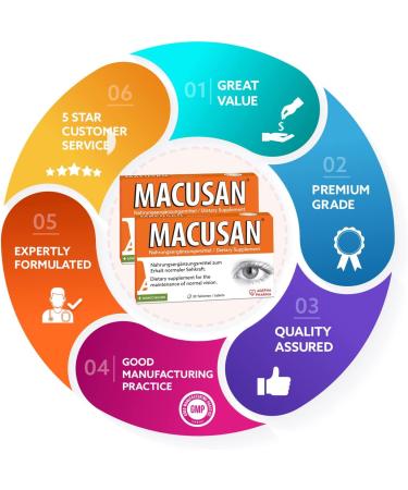 Buy Macusan 30 Tablets - Vision Support with Ginkgo Zeaxanthin & Lutein for Age-Related Macular Degeneration (AMD) - International Shipping Available - Buy Online on GoSupps.com