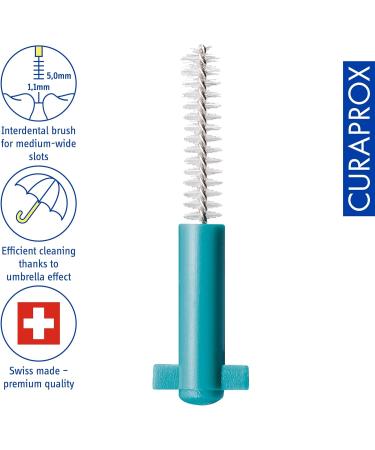 Curaprox Interdental Brush CS 06 Prime - 8 Pack 0.6mm Diameter Turquoise Refill No Holder - Best Oral Care Solution - Buy Online on GoSupps.com