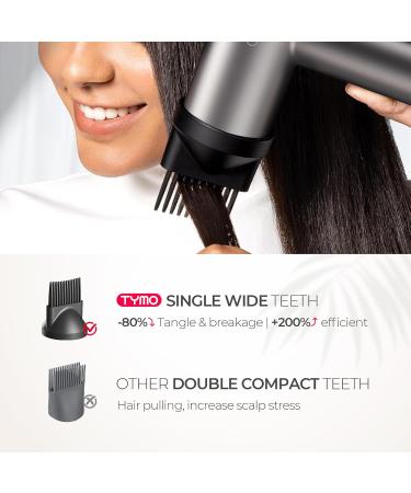 Buy TYMO Hair Dryer - High-Speed Ionic Blow Dryer with Adjustable Diffuser Fast Drying Zero Damage Low-Noise 3 Speeds & 4 Temps for Professional Home Styling | International Shipping Available - Buy Online on GoSupps.com