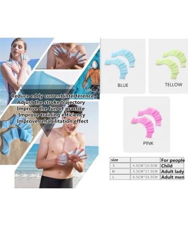 EXCEREY Silicone Swimming Gloves - 2 Pairs, Blue Large | Water Resistance, Webbed Design for Aquatic Training, Fitness Paddle Aerobics - Men Women Kids - Buy Online on GoSupps.com