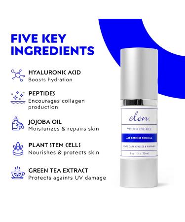 Elon Youth Under Eye Gel Hyaluronic Acid Gel w/MSM Plant Stem Cells - Anti Aging to Fight Dark Circles Under Eye Puffiness Reducer For All Skin Types No Fragrance or Parabens (1oz/30ml) - Buy Online on GoSupps.com