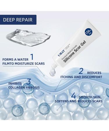 Silicone Scar Gel Cream for Face & Body | Advanced Treatment for Old & New Scars Stretch Marks Burns & Surgery - 30g (1.06 Oz - Buy Online on GoSupps.com