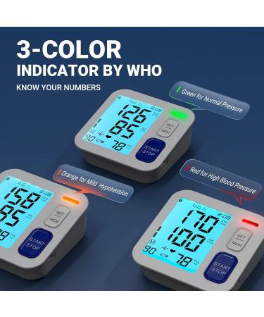 Buy Blood Pressure Monitors for Home Use - XL Cuffs Large LCD Display Automatic & USB Powered - Buy Online on GoSupps.com