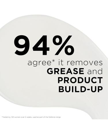 Grow Gorgeous City Defense Shampoo 250ml | Vegan Hair Protection with Green Tea & Caffeine | International Shipping Available - Buy Online on GoSupps.com