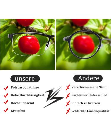 Alwaysuv 4 Pack Men's Reading Glasses - Blue Light Blocking Black Semiconductor Transparent Lens 1.5x Magnification - Ideal for Computer Use - Buy Online on GoSupps.com