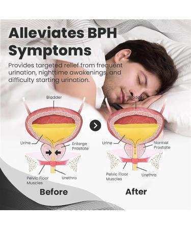  oihgerg 2PCS ProstaAce PT141 Nasal Spray Prostate Care Nasal Spray - Buy Online on GoSupps.com