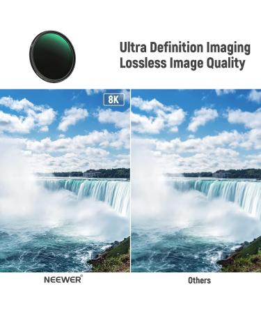 NEEWER 77mm HD Variable ND Filter ND2-ND32 - 1-5 Stop, Nano Coated, Ultra Slim, Water Repellent - Buy Online on GoSupps.com