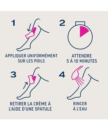 VEET PURE - Hair Removal Cream for Body and Legs - Normal Skin - No Odor of Amonia - 200 ml - Buy Online on GoSupps.com