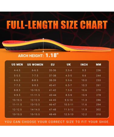 TOPSOLE Orthotic Insoles - Plantar Fasciitis Arch Support Inserts for Men Women - Relieve Foot Pain, Flat Feet, High Arch, Metatarsalgia - Shock Absorption Comfort - UK-13-31cm (12.20in) - Red - Buy Online on GoSupps.com