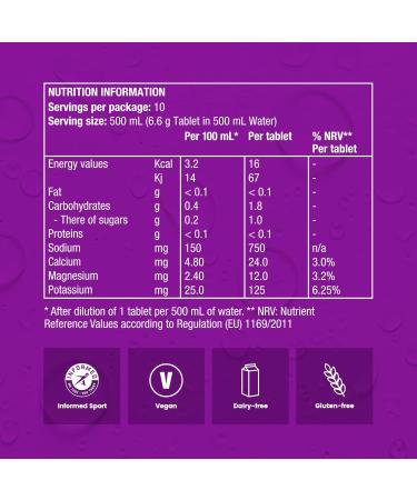 Precision Hydration Electrolyte Tablets - Multi-Strength - Hydrating Effervescent Tablet - Low Calorie Gluten Free - Buy Online on GoSupps.com