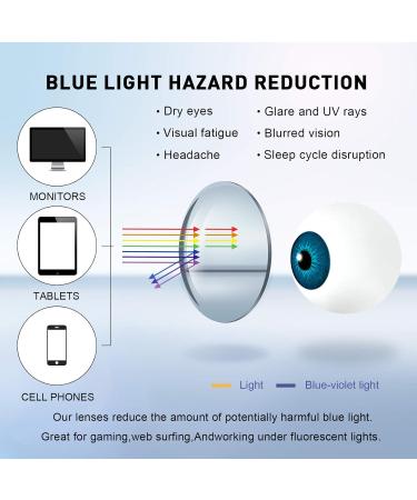 Computer Blue Light Blocking Glasses - Square Anti-Eyestrain Eyeglasses for Men & Women - 49mm Gaming & Reading Glasses - Buy Online on GoSupps.com