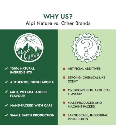  Alpi Nature Alpi Nature Organic Nettle Herbal Tea 120 x 120 x 1 g Sachets 120 g Pack of 6 x 20 Sachets - Buy Online on GoSupps.com