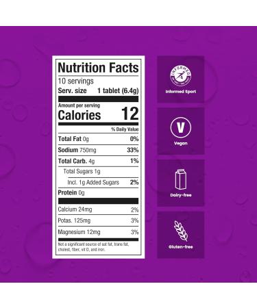Precision Hydration Electrolyte Tablets - Multi Strength Effervescent Hydration Tablets - Combats Cramp - Low Calorie, Gluten Free, Vegan/Vegetarian Friendly (1 Tube, 1500mg/L - Purple Tube) 1500mg/L - Purple Tube 1 Tube - Buy Online on GoSupps.com
