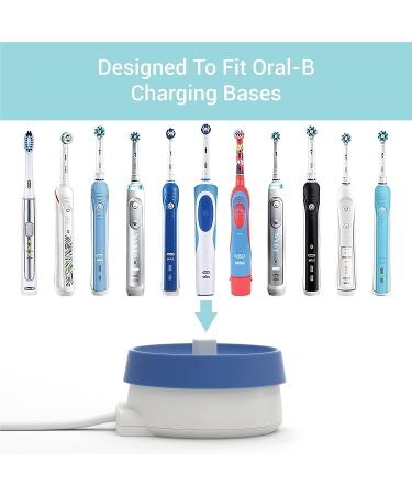 Homm Labs Oral-B Toothbrush Charger Base Clean Cover - New 2023 Version - Easy Gunk Rinse - Family-Friendly Colorful White Cover - Buy Online on GoSupps.com