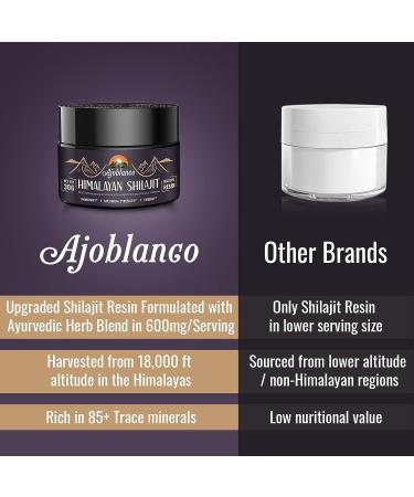 Ajoblanco 600mg Shilajit Pure Himalayan Organic Resin - High Potency Ayurvedic Blend for Energy, Strength & Immunity - 30g/1oz - Buy Online on GoSupps.com