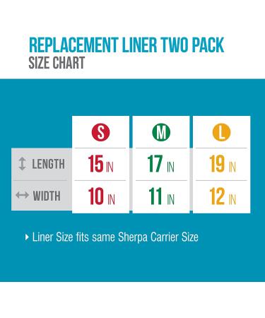 Waterproof Travel Pet Carrier Replacement Liners - 2-Pack, Absorbent & Machine Washable (Medium) - Buy Online on GoSupps.com