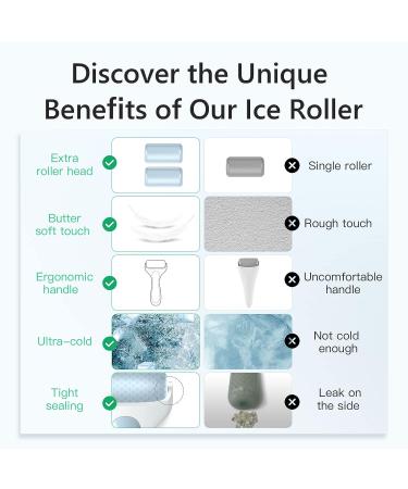 IBORRIA Ice Roller for Face - Long Lasting Cold Therapy with 2X Roller Heads - Eye Puffiness and Migraine Relief - Blue - Buy Online on GoSupps.com
