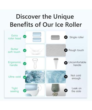 Iborria Ice Roller for Face - Dual Roller Heads for Swelling & Migraine Relief - Blue Ice Face Massager - Buy Online on GoSupps.com