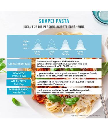 Shape!Pasta Spaghettini - Healthy Protein Pasta High Fiber Low Carb - 500g | International Shipping Available - Buy Online on GoSupps.com