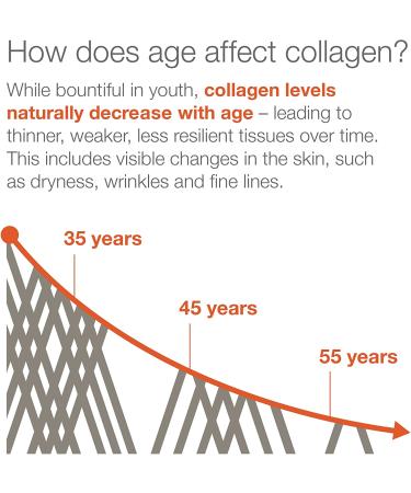 Youtheory Liquid Collagen Natural Berry - 12 Tubes (1 fl oz each) | Boost Skin & Joint Health - Buy Online on GoSupps.com