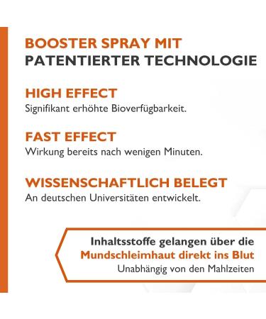 Code Vital Coenzyme Q10 Ubiquinol Active Spray 10ml | 6x Bioavailability | German University Developed | Boost Your Energy Today! - Buy Online on GoSupps.com