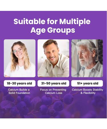 Calcium Citrate Gummies, 1200mg Chewable Calcium Supplement with Vitamin D3, K2, Magnesium & Zinc, Supports Energy and Immunity, High Absorption, Sugar-Free, Blueberry Flavor, 60 Count - Buy Online on GoSupps.com