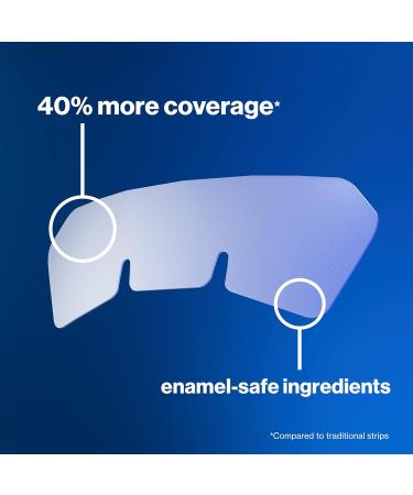 Invisalign Whitening Strips Achieve a Brilliant Smile | Fast Shipping Worldwide - Buy Online on GoSupps.com