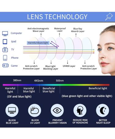 Women's fashionable anti-blue light/anti-radiation glasses HD lenses ultra-light TR frame goggles 01 - Buy Online on GoSupps.com