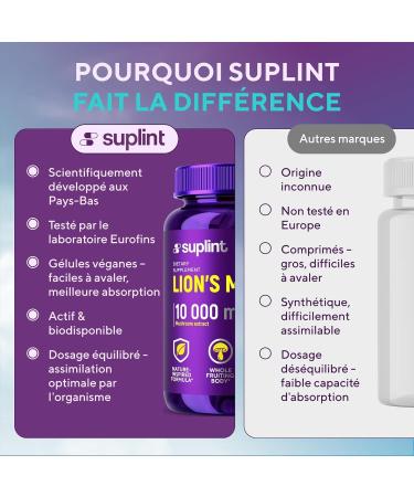 Lion's Mane - 10 000 mg - G lules de crini re de lion Extrait de champignon Hericium Erinaceus 10:1 Naturel et sans OGM (180 capsules) 180 unit (Lot de 1) - Buy Online on GoSupps.com