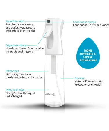 LSAIFATER 300ml Hair Spray Bottle - Continuous Water Mist for Hairstyles Plants & Cleaning | Transparent Design - Buy Online on GoSupps.com