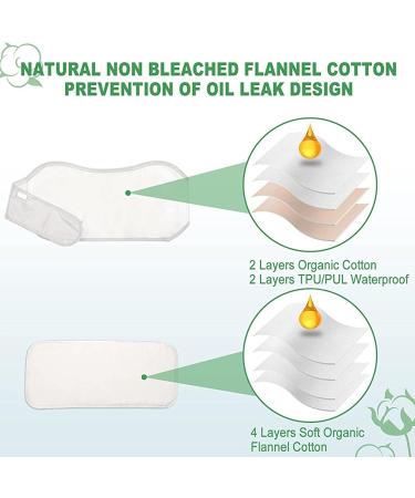 Castor Oil Wrap Set for Waist & Neck - Reusable Bio-Rigid Cotton Compress for Relaxation | International Shipping Available - Buy Online on GoSupps.com