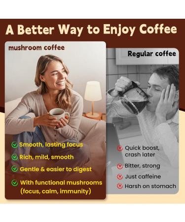 Mushroom Coffee 11 in 1 Adaptogenic Mushroom Blend with Ashwagandha KSM-66,Lions Mane,Reishi,Turkey Tail Vanilla Instant Mushrooms Coffee for Boost Energy,Focus,Sugar-Free,30 Servings Vanilla-30 Sticks 0.21 Ounce (Pack of 1) - Buy Online on GoSupps.com