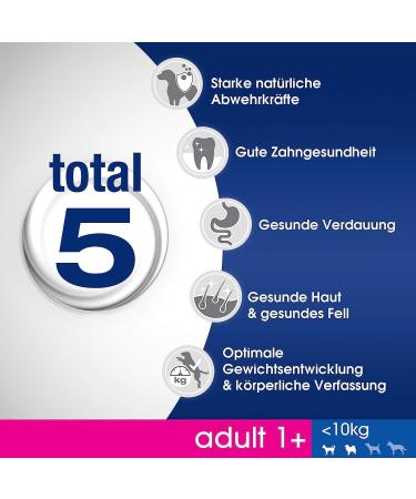 Adult 1+ Dog Food Dry food for small dogs ( 10 kg) 825 g rich in chicken to support vitality - Buy Online on GoSupps.com